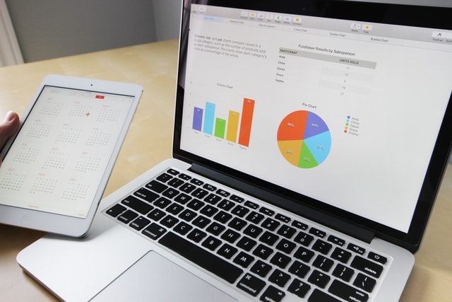 ERP Financiero